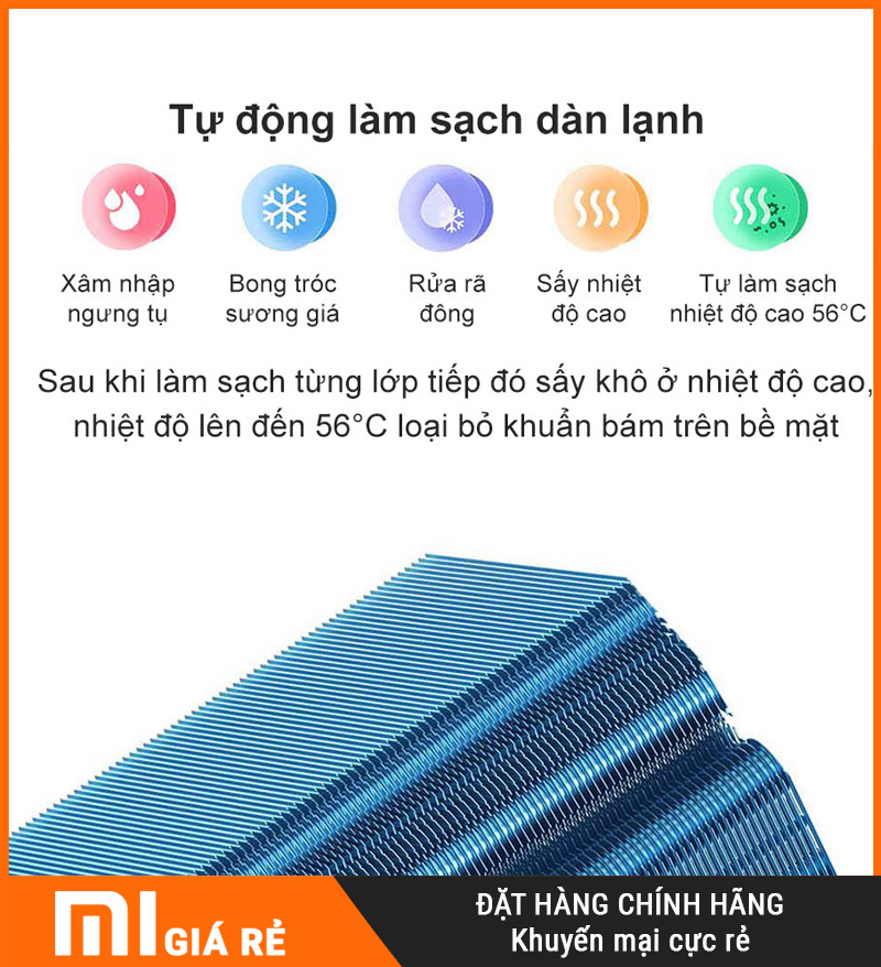 Điều Hòa 2 Chiều Xiaomi Inverter KFR-35GW/N1A1 1.5HP Cao Cấp