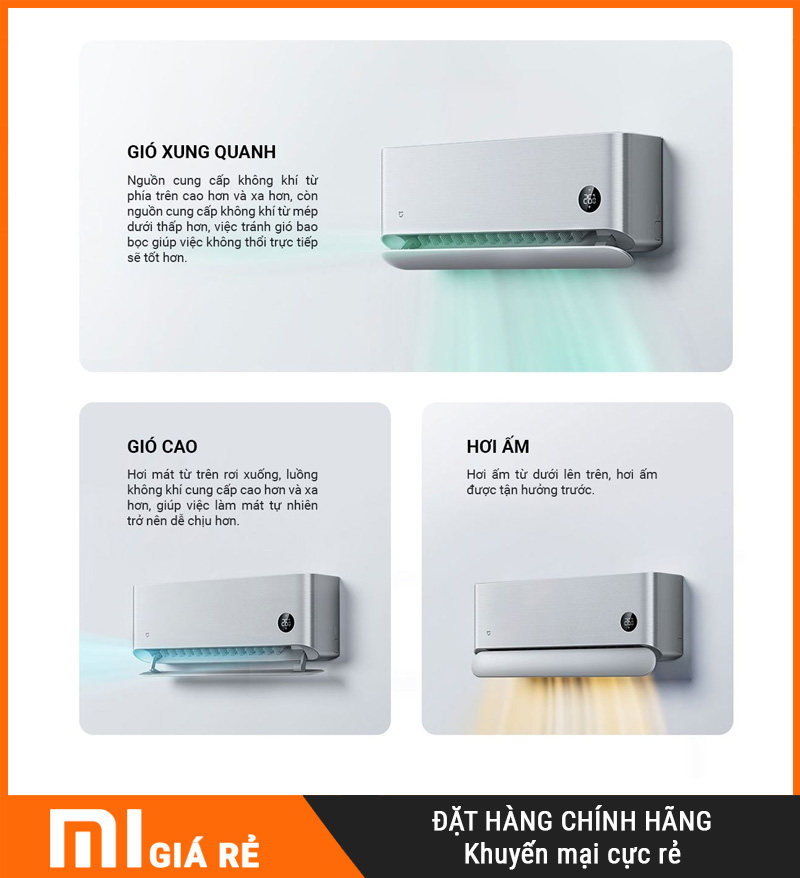 Điều Hòa 2 Chiều Xiaomi Inverter KFR-35GW/M3A1 1.5HP Cao Cấp