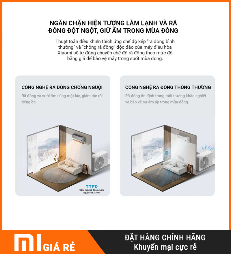 Điều Hòa 2 Chiều Xiaomi Inverter KFR-35GW/M3A1 1.5HP Cao Cấp