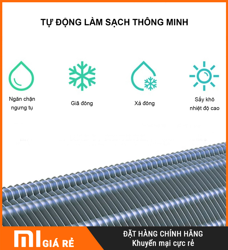 Điều Hòa Cây 2 Chiều Xiaomi Mijia KFR-51LW/N1A1