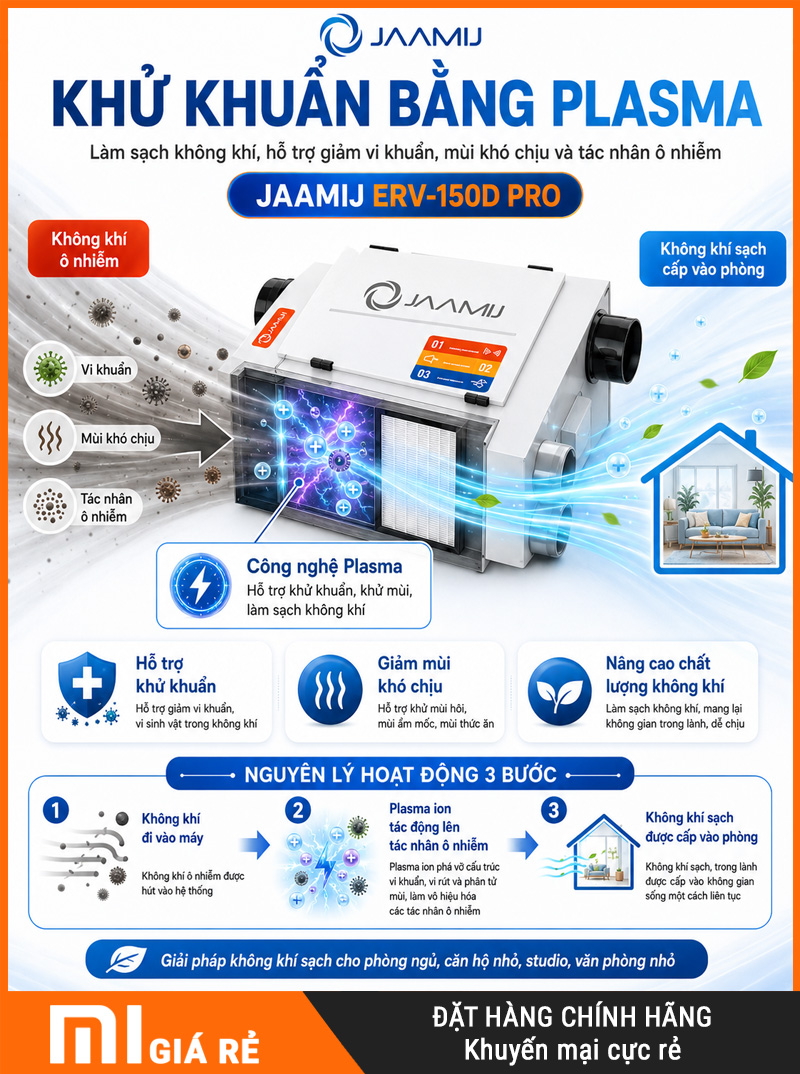 Máy Cấp Khí Tươi 2 Chiều JaamiJ ERV-150D Pro