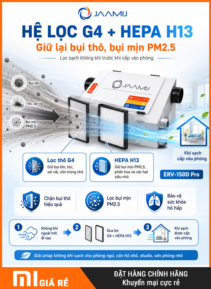 Máy Cấp Khí Tươi 2 Chiều JaamiJ ERV-150D Pro